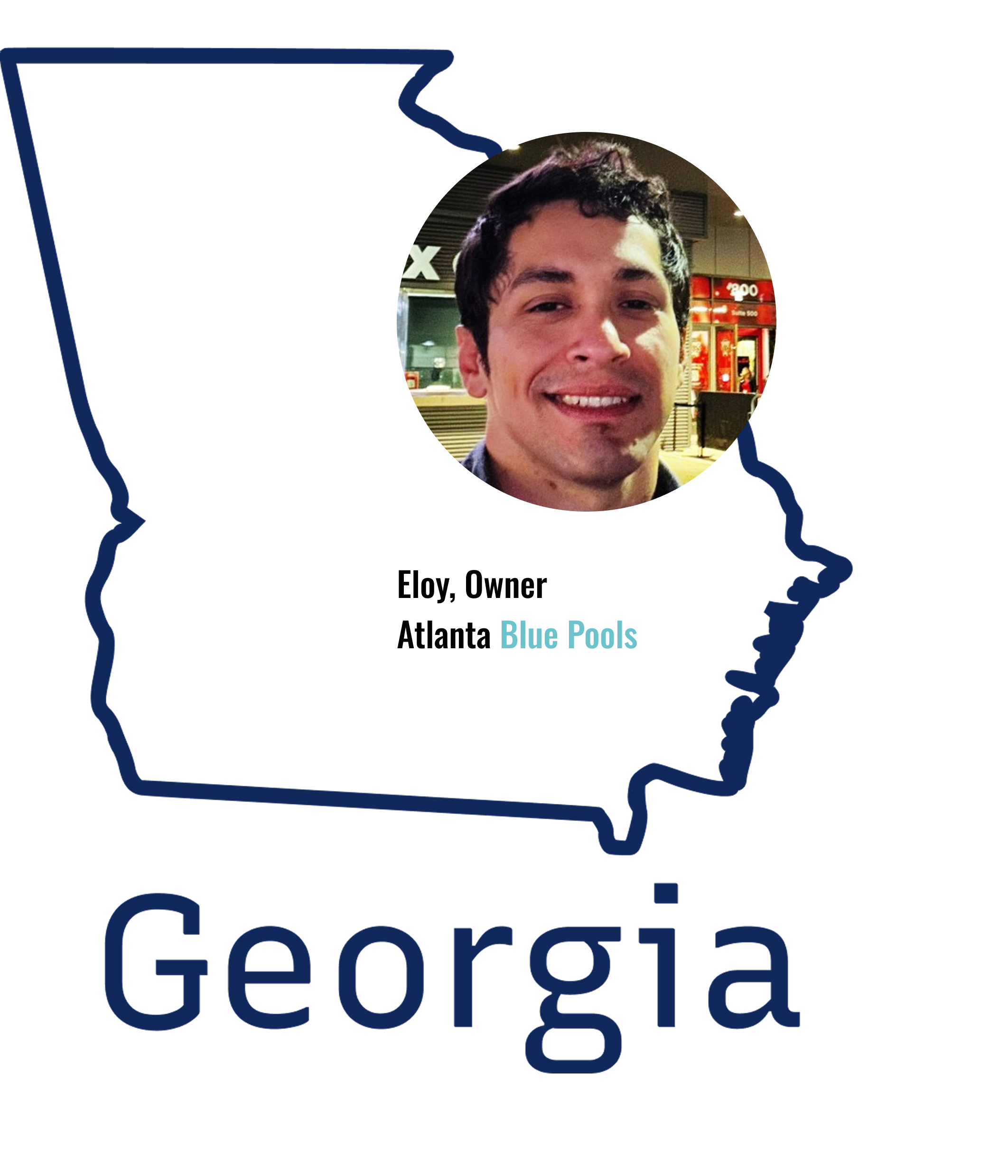 map of Atlanta Blue Pools service areas